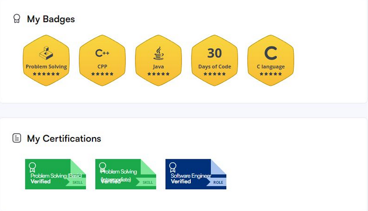 HackerRank & LeetCode Achievements